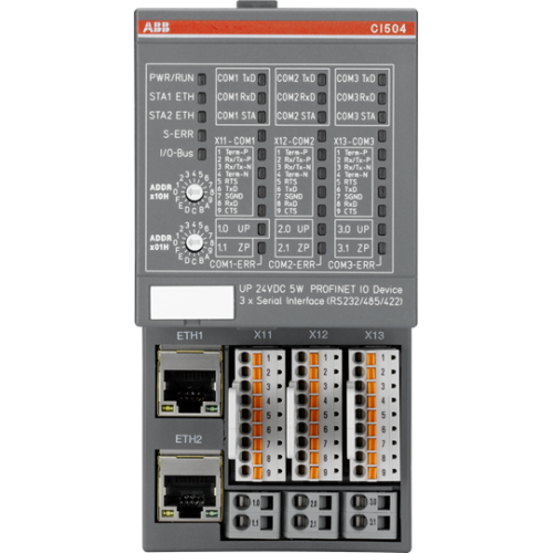 CI502-PNIO