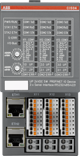 CI502-PNIO
